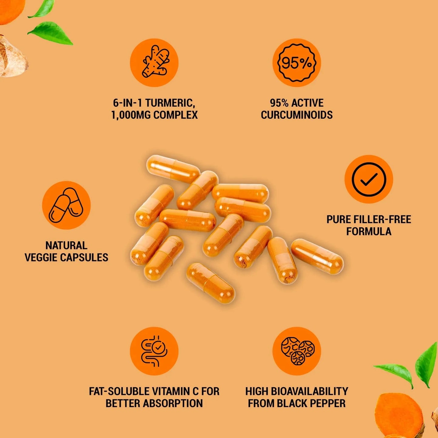 Nivelle® Turmeric Curcumin